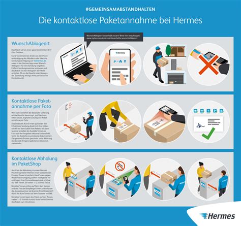 rücksendeetkett bei abholung durch hermes